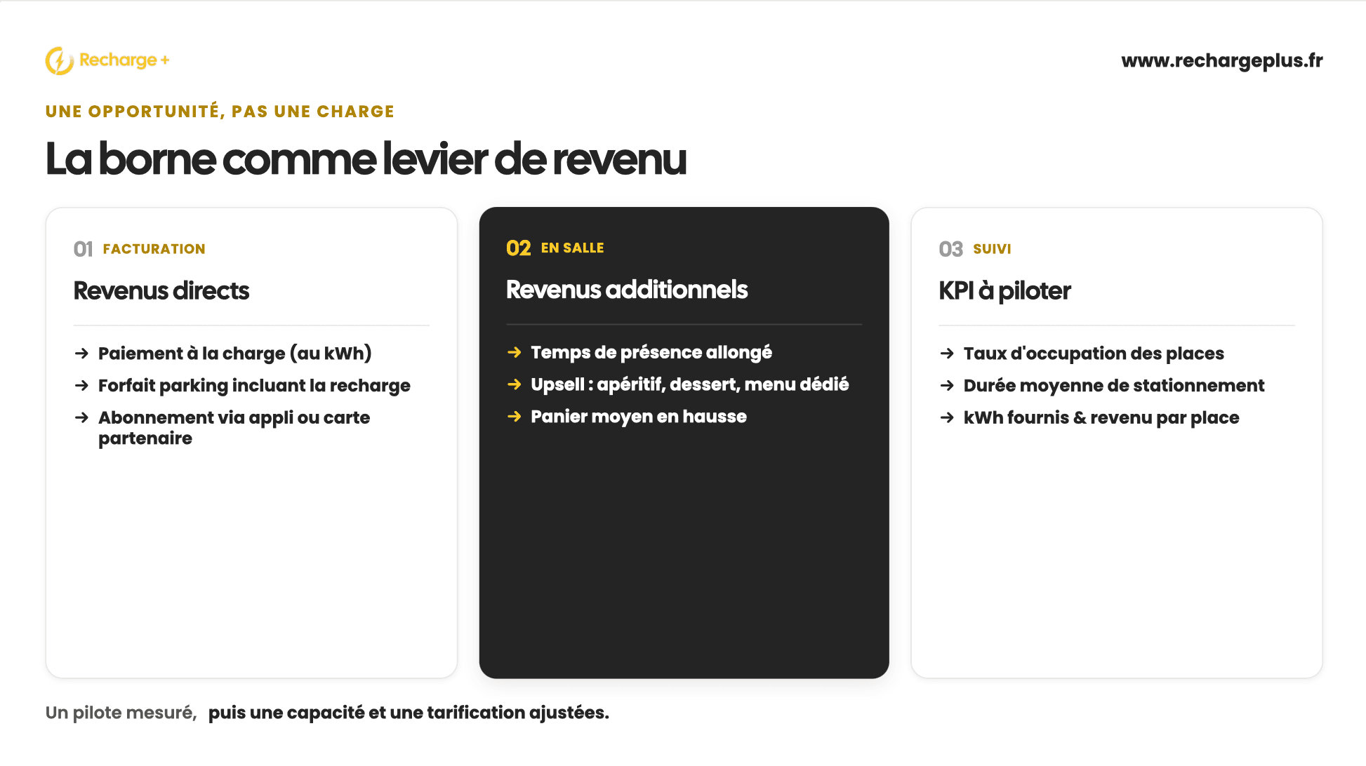 Capture d’écran 2026-08-02 à 21.44.14.png
