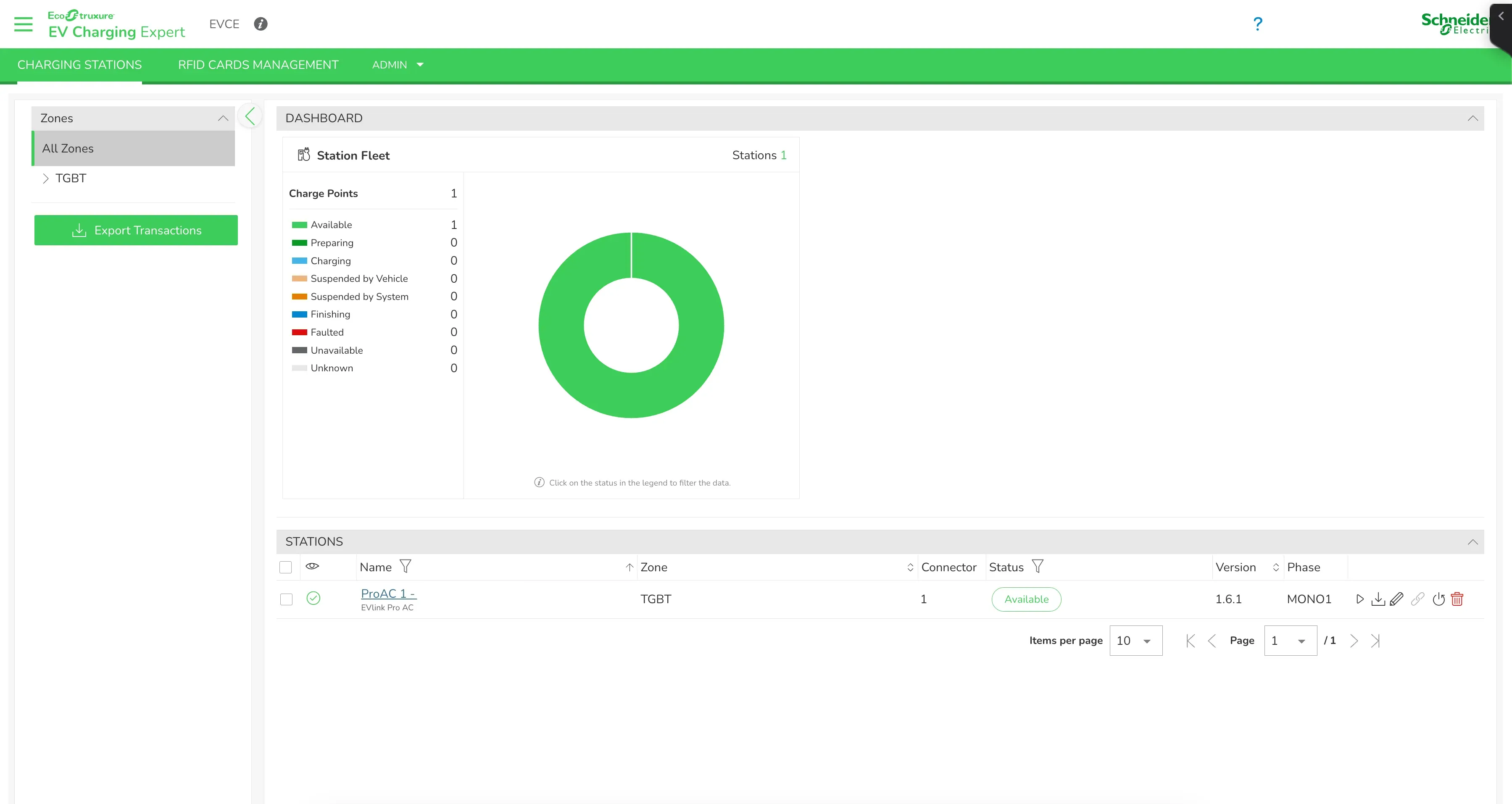 Tableau de bord EVCE : 1 borne ProAC 1 Available dans la zone TGBT, firmware 1.6.1, phase MONO1